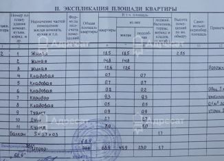 Продам комнату, 12.6 м2, Волгоград, улица Шурухина, 8, Тракторозаводский район