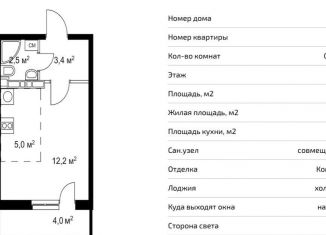 Продаю квартиру студию, 25 м2, Нижний Новгород, ЖК Новая Кузнечиха, проспект Героев Донбасса, 7