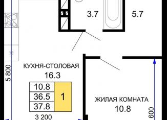 Продажа однокомнатной квартиры, 37.8 м2, Краснодар, ЖК Дыхание