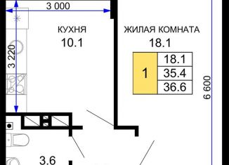 Однокомнатная квартира на продажу, 36.6 м2, Краснодар, Прикубанский округ