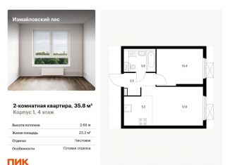 2-комнатная квартира на продажу, 35.8 м2, Балашиха, Реутовская улица, 20, ЖК Измайловский Лес