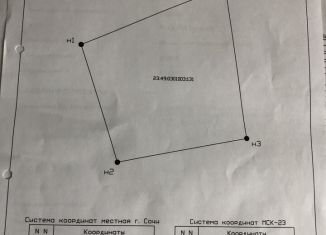 Земельный участок на продажу, 5 сот., садовое товарищество Заполярник