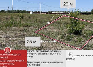 Продам земельный участок, 10 сот., садовое товарищество Сельский строитель