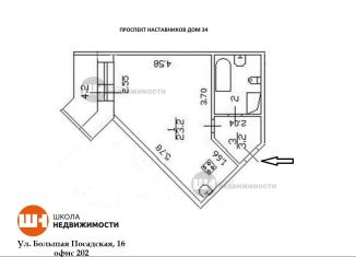 Продается квартира студия, 32 м2, Санкт-Петербург, проспект Наставников, 34, муниципальный округ Пороховые