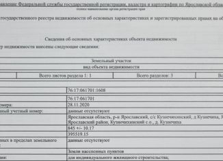 Продаю земельный участок, 8.5 сот., деревня Кузнечиха (Кузнечихинский сельский округ)