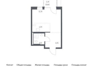 Продается квартира студия, 26.6 м2, поселение Рязановское, жилой комплекс Подольские Кварталы, к3