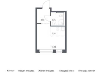 Квартира на продажу студия, 21.1 м2, Санкт-Петербург, муниципальный округ Рыбацкое