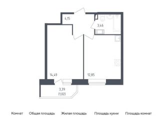 Продается 1-ком. квартира, 36 м2, Санкт-Петербург, жилой комплекс Живи в Рыбацком, 4, муниципальный округ Рыбацкое