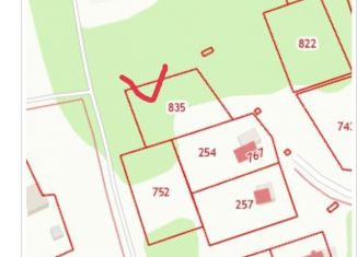 Продам участок, 15 сот., село Заозерье, Малая улица