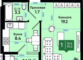 1-комнатная квартира на продажу, 35 м2, Ростовская область, улица Олимпийское Кольцо, 36к22