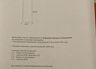 Продам земельный участок, 10 сот., деревня Мелихово, деревня Мелихово, 84