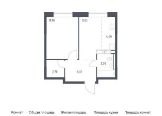 Продам 1-комнатную квартиру, 36.3 м2, поселение Филимонковское, Золотошвейная улица