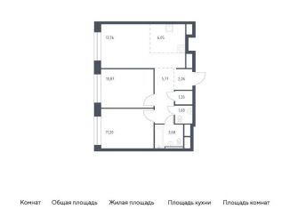 2-комнатная квартира на продажу, 56.3 м2, Московская область, жилой квартал Новоград Павлино, к8