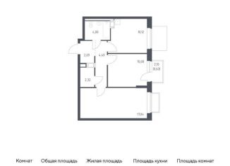 Продам двухкомнатную квартиру, 52 м2, Московская область, жилой комплекс Томилино Парк, к6.1