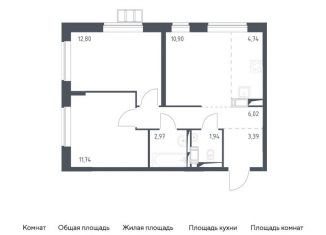 Продаю двухкомнатную квартиру, 54.5 м2, Москва, жилой комплекс Алхимово, к10