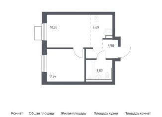 Продается 2-комнатная квартира, 32 м2, посёлок Жилино-1, ЖК Егорово Парк, жилой комплекс Егорово Парк, к3.1