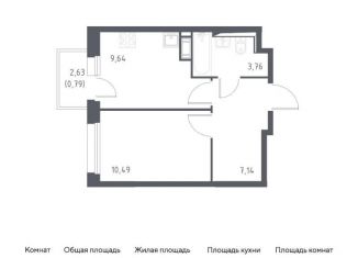 Продается однокомнатная квартира, 31.8 м2, Мурино, жилой комплекс Новые Лаврики, 1.1