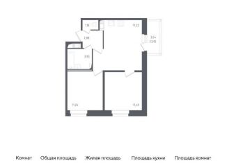 Продаю 2-комнатную квартиру, 49.1 м2, Колпино, жилой комплекс Новое Колпино, к34