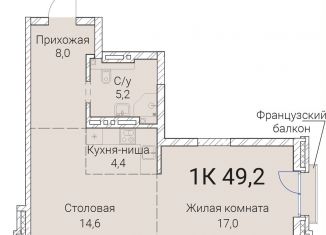 Продам однокомнатную квартиру, 49.2 м2, Новосибирск, Овражная улица, 2А, метро Заельцовская