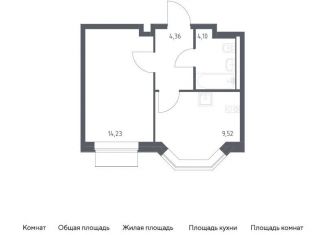 Продается 1-комнатная квартира, 32.2 м2, Москва, станция Курьяново