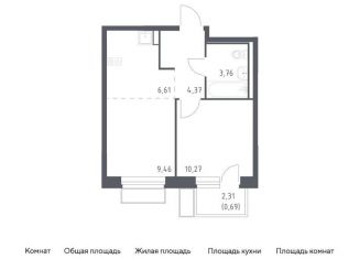 Продается 1-ком. квартира, 35.2 м2, поселение Филимонковское, жилой комплекс Квартал Марьино, к2