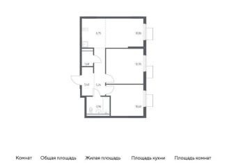 Продажа 3-комнатной квартиры, 55.4 м2, Московская область, жилой комплекс Горки Парк, 6.2