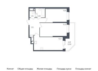 Продается трехкомнатная квартира, 54.5 м2, Санкт-Петербург, Дворцовая площадь, метро Обухово