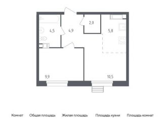Продается однокомнатная квартира, 37.6 м2, деревня Столбово, проспект Куприна, 36к1