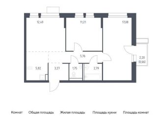 Продается двухкомнатная квартира, 60.8 м2, Московская область, жилой комплекс Квартал Авиаторов, к8