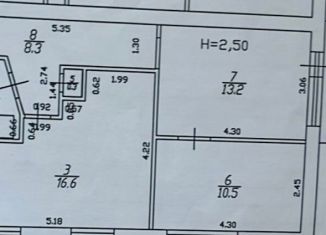 Продажа трехкомнатной квартиры, 52 м2, Краснодар, Карасунский округ, улица Гидростроителей, 15