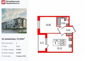 Продается 1-ком. квартира, 31.8 м2, Санкт-Петербург, метро Звёздная