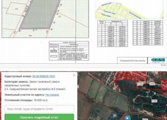 Двухкомнатная квартира на продажу, 62 м2, Махачкала, Благородная улица, 13