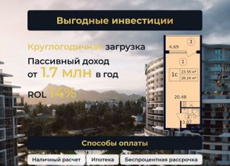 Продажа 1-комнатной квартиры, 28 м2, поселок городского типа Коктебель, Арматлукская улица, 2