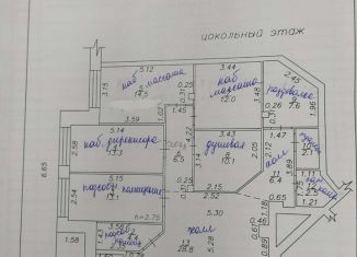 Продам офис, 128 м2, Киров, Красноармейская улица, 8А