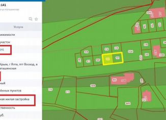 Продаю земельный участок, 2 сот., поселок городского типа Восход, Наташинская улица, 2К