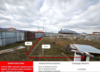 Продам участок, 10 сот., село Доброе, улица Эльдара Халилова, 83