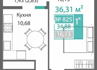 Продажа 1-комнатной квартиры, 36.3 м2, Симферополь, Киевский район