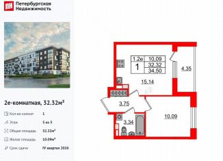 1-комнатная квартира на продажу, 32.3 м2, Санкт-Петербург, муниципальный округ Пулковский Меридиан