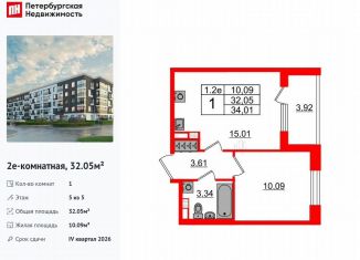 Продается однокомнатная квартира, 32.1 м2, Санкт-Петербург, муниципальный округ Пулковский Меридиан