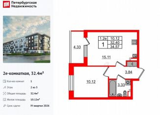 Продажа 1-ком. квартиры, 32.4 м2, Санкт-Петербург, муниципальный округ Пулковский Меридиан