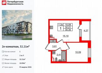 Продаю 1-ком. квартиру, 32.2 м2, Санкт-Петербург, муниципальный округ Пулковский Меридиан