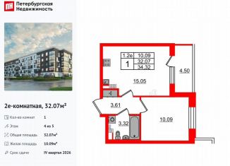 Продаю 1-комнатную квартиру, 32.1 м2, Санкт-Петербург, муниципальный округ Пулковский Меридиан