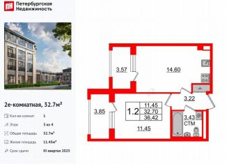 Продаю 1-ком. квартиру, 32.7 м2, посёлок Стрельна