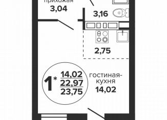 Продается квартира студия, 23.8 м2, Краснодар, Российская улица, 257/7, Российская улица