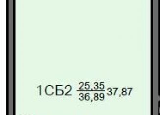 Продается квартира студия, 37.9 м2, Щёлково, жилой комплекс Соболевка, к8