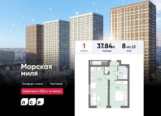 Продается 1-ком. квартира, 37.8 м2, Санкт-Петербург, метро Автово